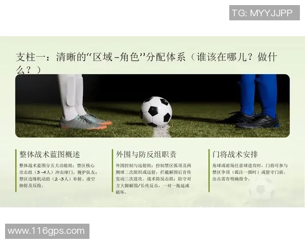 足球启蒙训练视频教程助你轻松掌握基本技巧与战术提升球技的完美指南 足球启蒙训练视频教程助你轻松掌握基本技巧与战术提升球技的完美指南