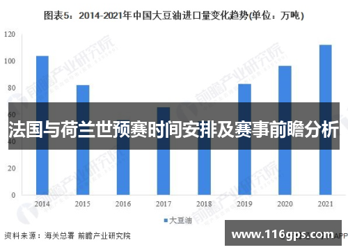 法国与荷兰世预赛时间安排及赛事前瞻分析